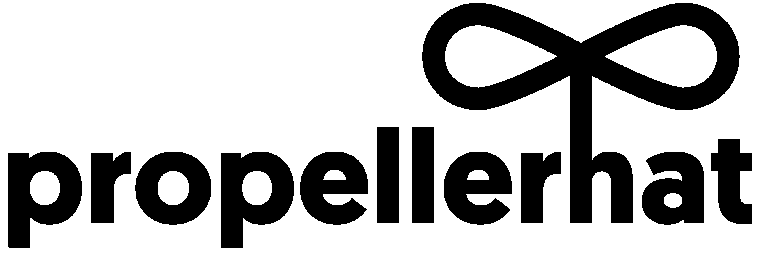 Propellerhat Management